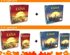 Catan: Aventyrare Och Pirater (Exp.)