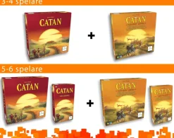 Catan: Stader & Riddare (Exp.)
