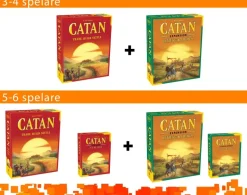 Catan (5Th Edition): Cities & Knights (Exp.)