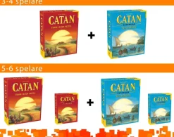 Catan (5Th Edition): Seafarers - 5-6 Players (Exp.)