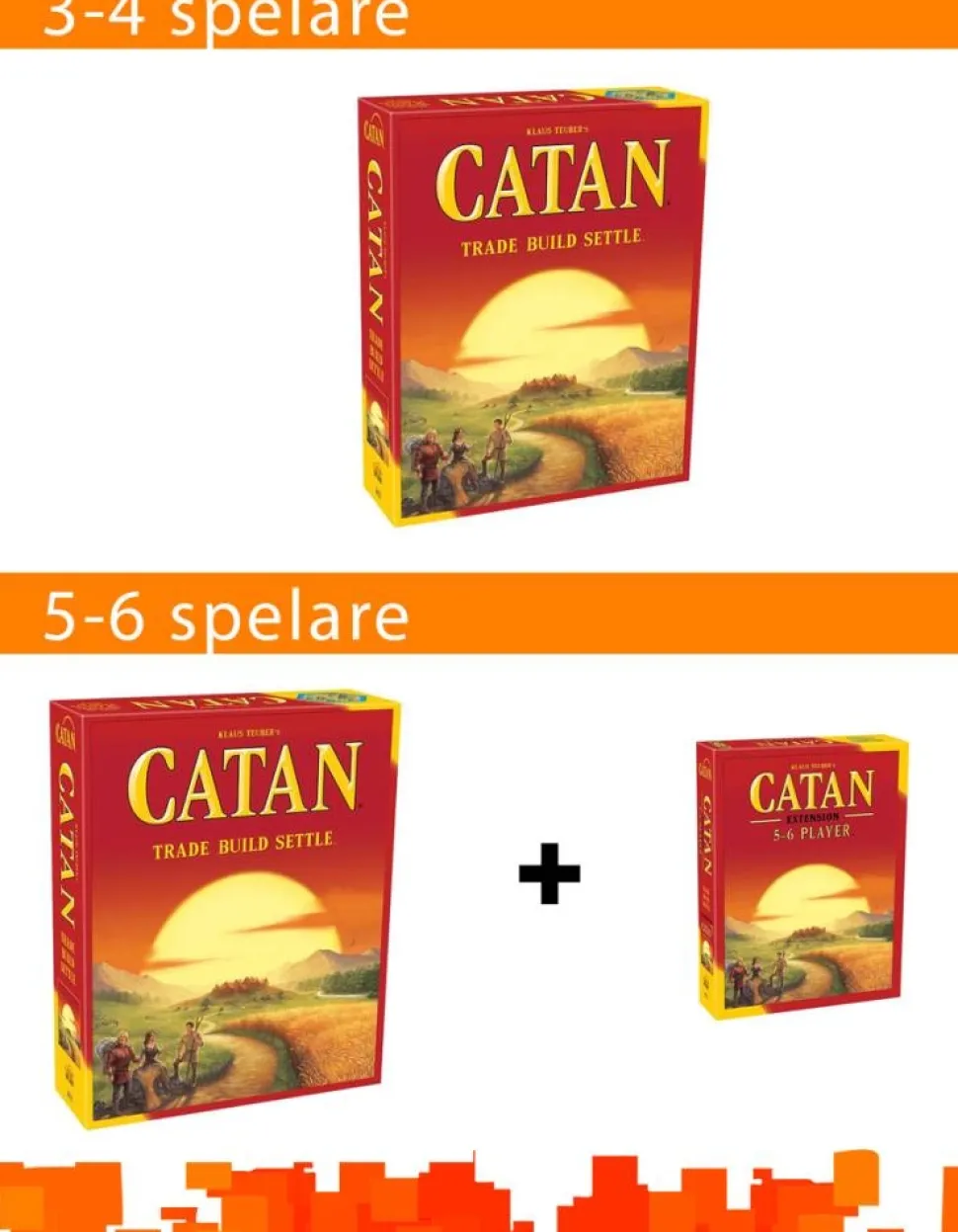 Catan 5Th Ed: 5-6 Players (Exp.) (Eng)